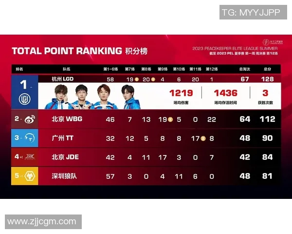 lgd 新加坡pvp比赛日期-关于LGD在新加坡PVP比赛的日期消息-lgd 新加坡pvp比赛日期